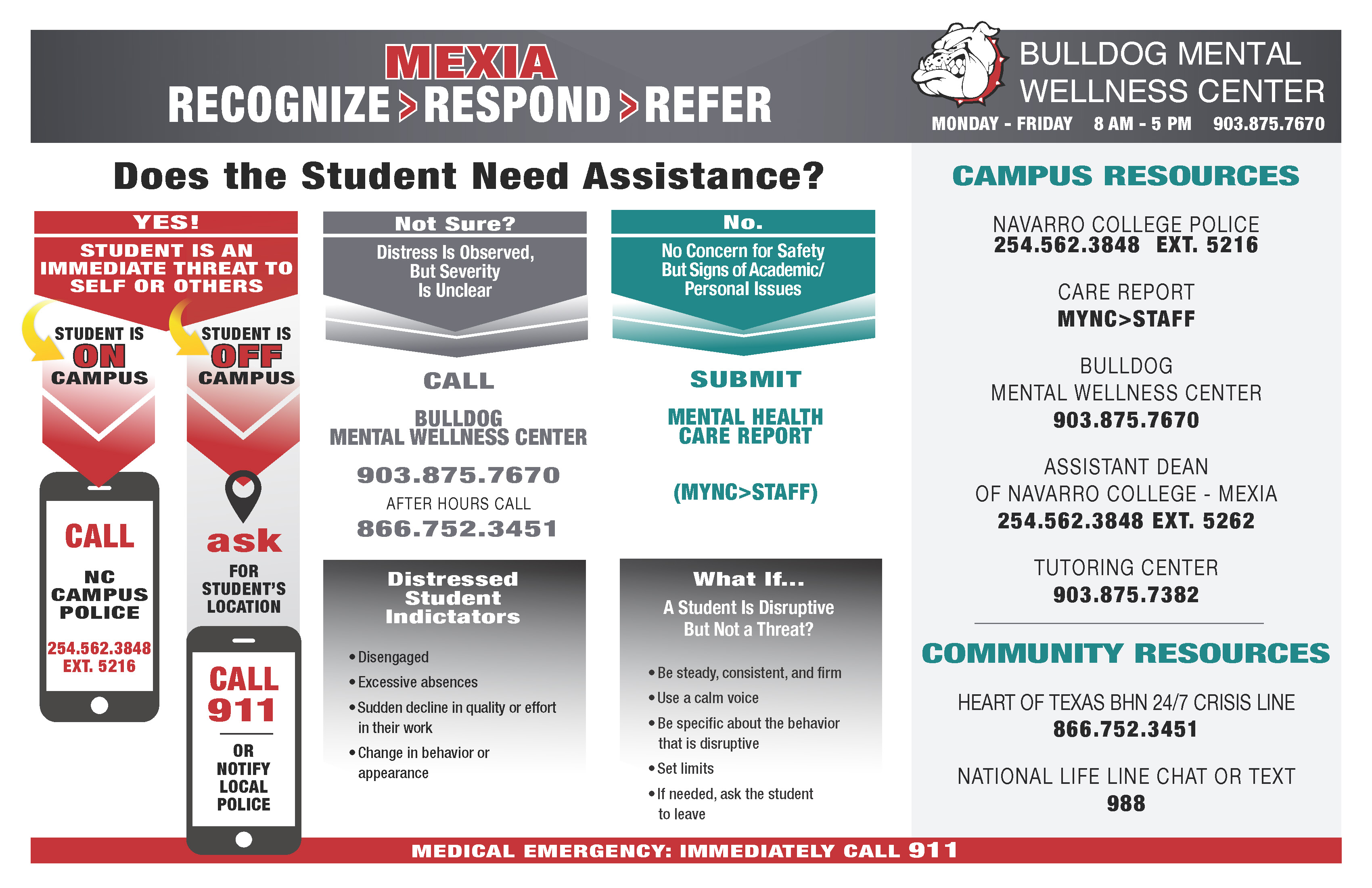 Recognize | Respond | Refer Poster (Mexia) Mexia Recognize | Respond | Refer Poster poster