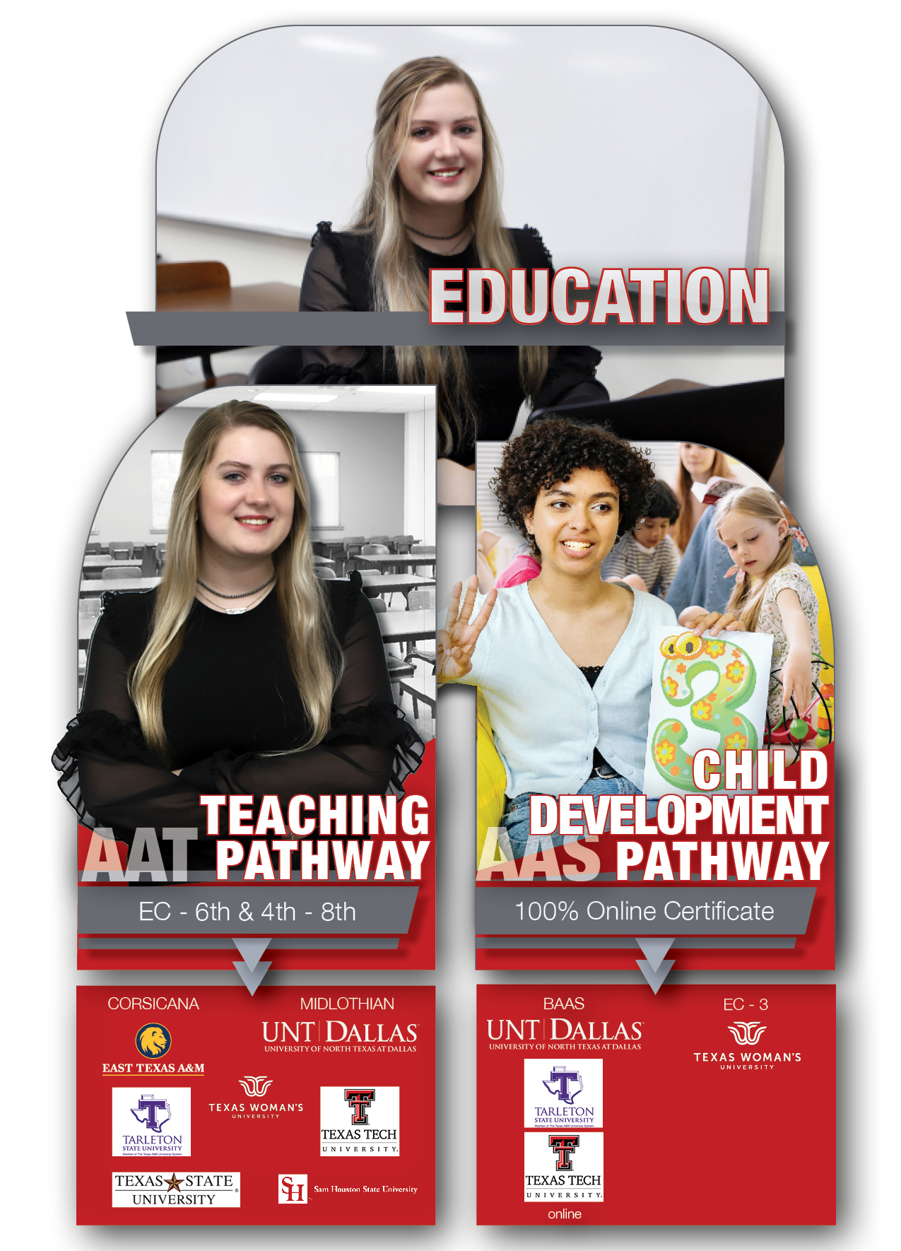 教育 Pathway Model Collage of three different pictures related to student teachers