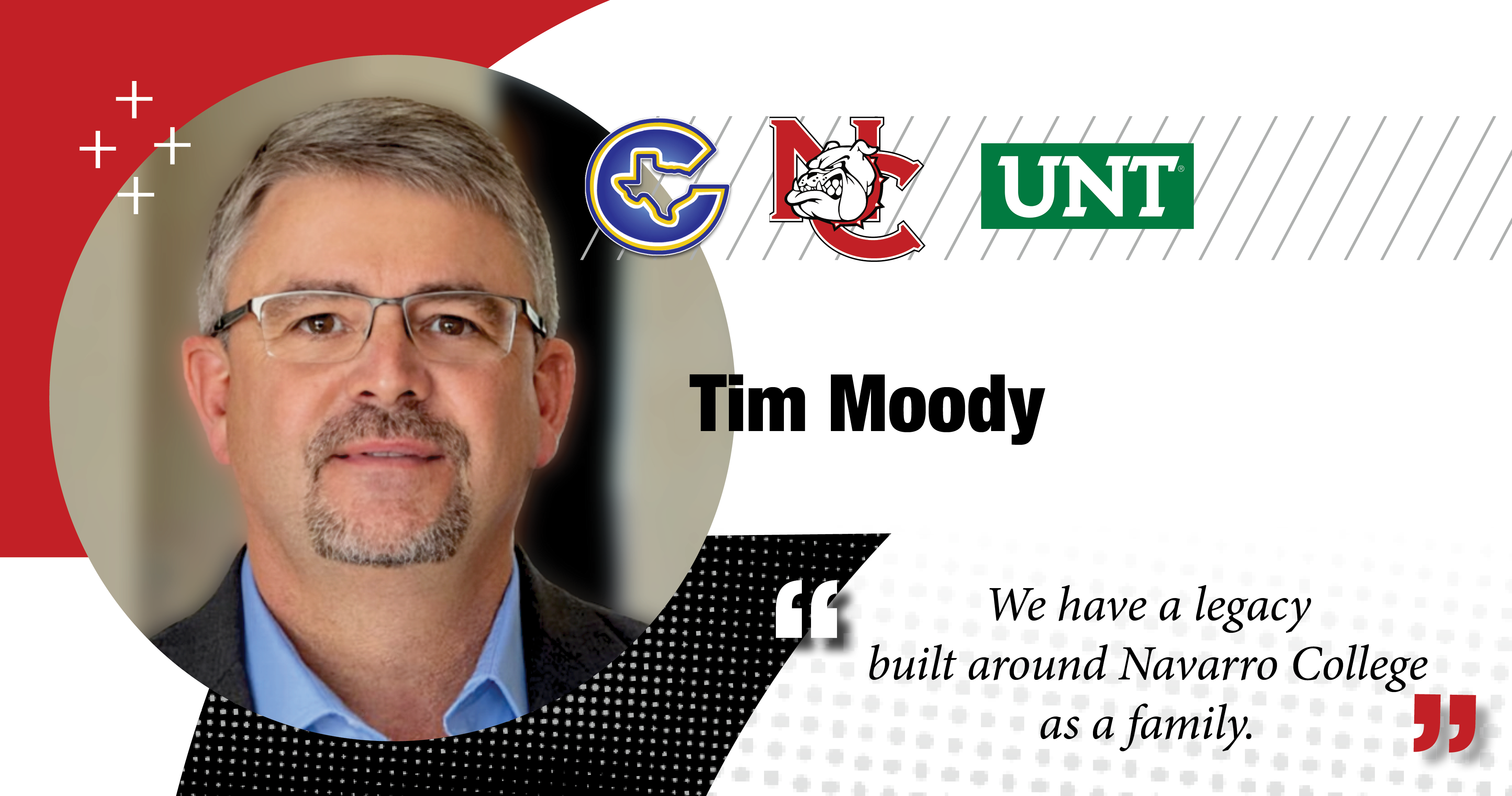 蒂姆·穆迪 picture of 蒂姆·穆迪